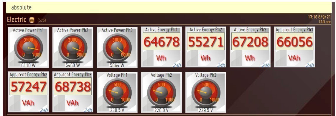 Electric