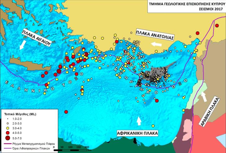 Seismic Cy