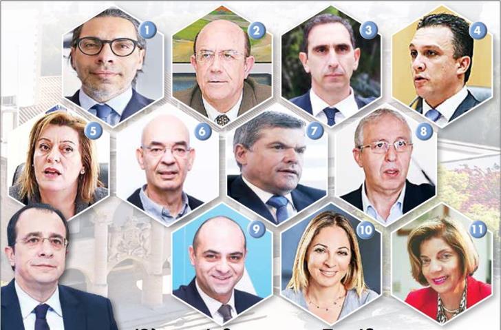 Cabinet Members