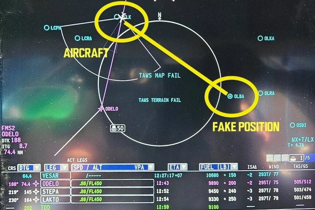 Gps 1024x683