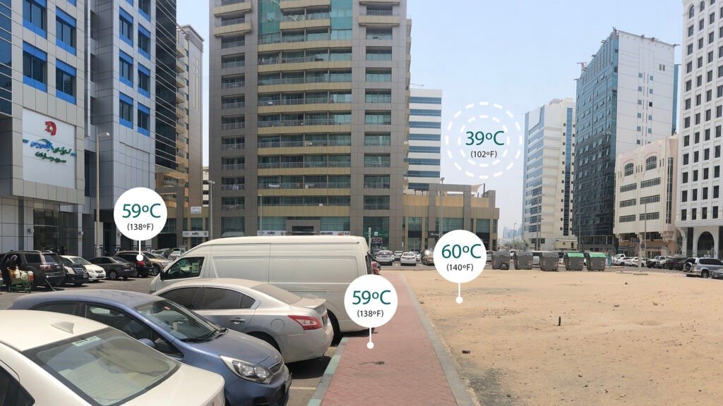Life In Cities With 40° and 50°6