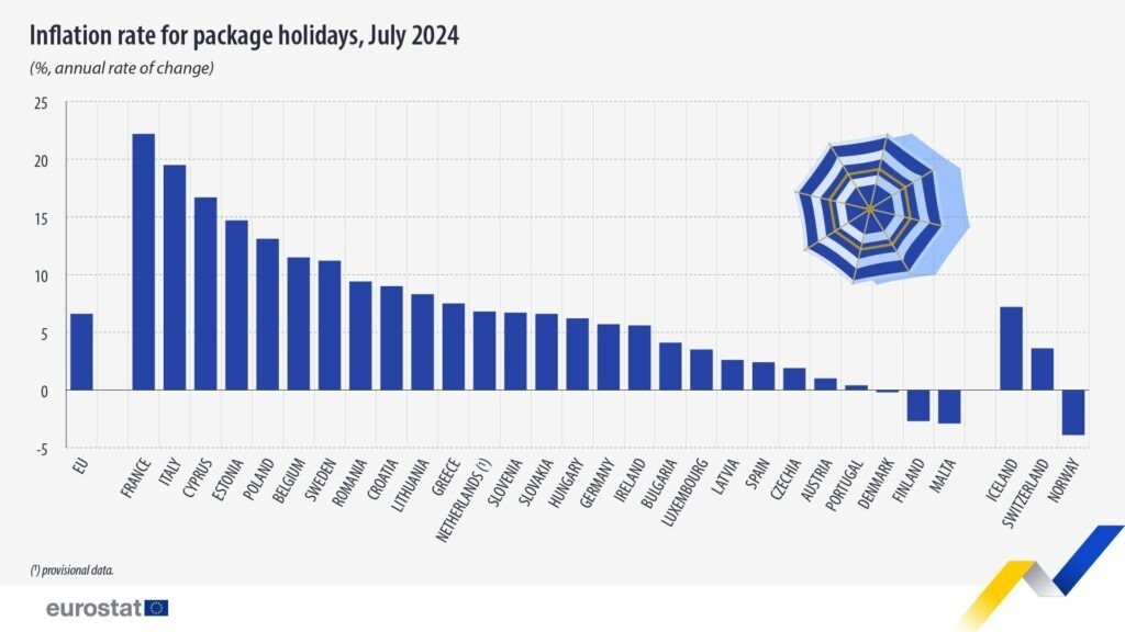 Holidays 1024x576