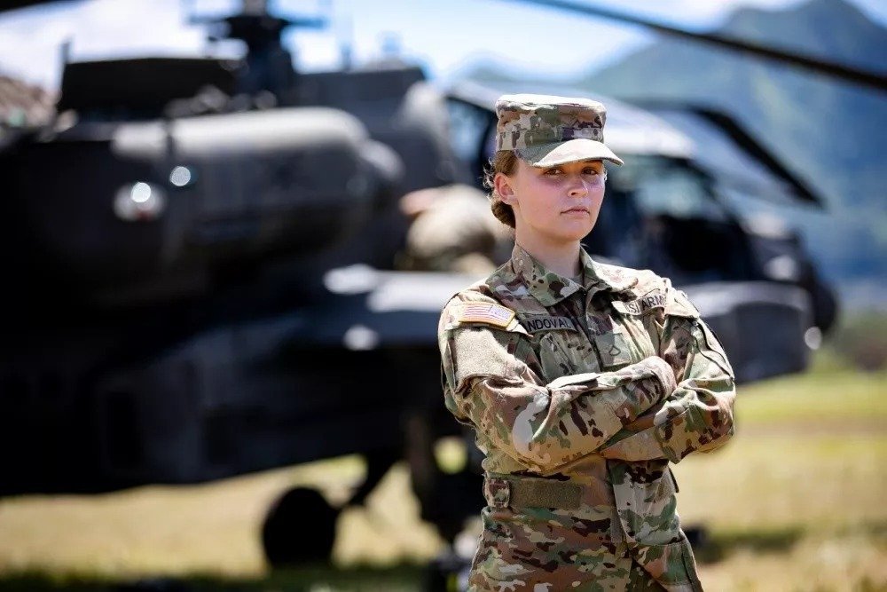 Women In The Army And Which Countries Mandate Conscription