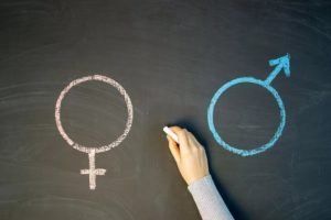 Cyprus Climbs To 20th Place In Eu Gender Equality Index