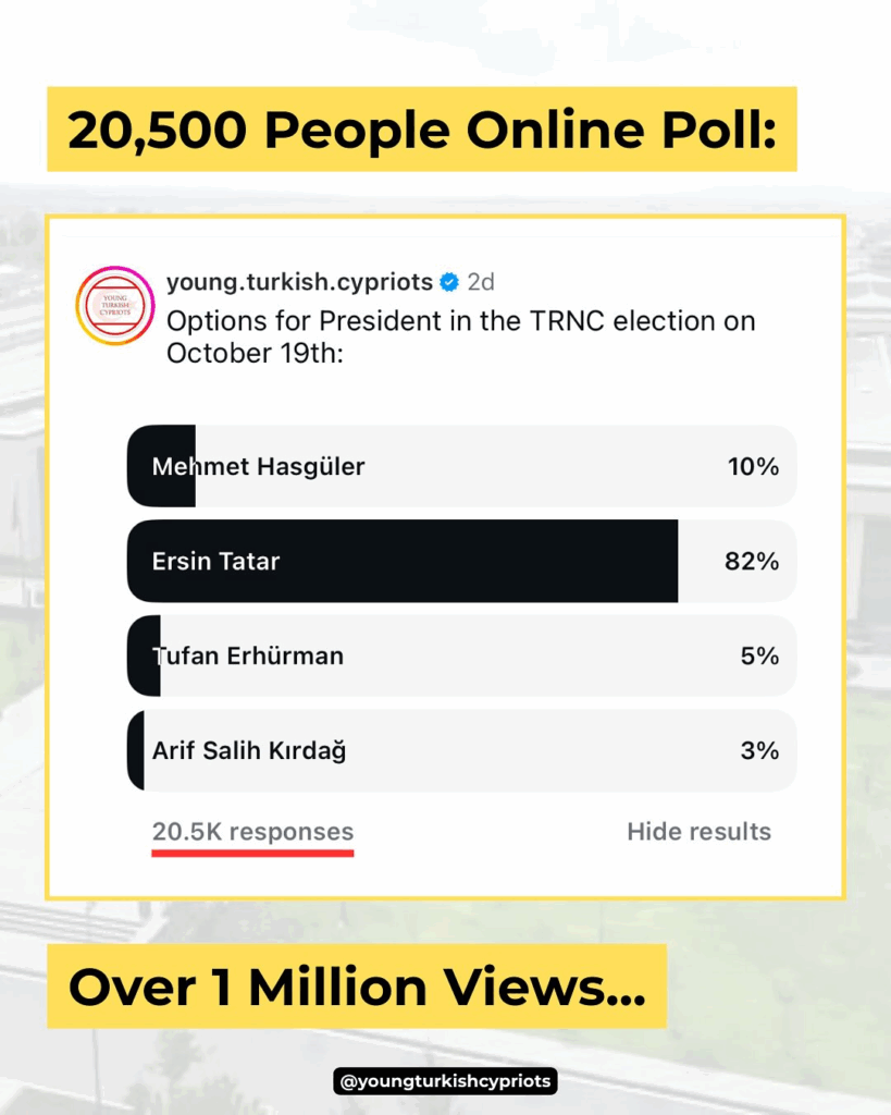 Poll2