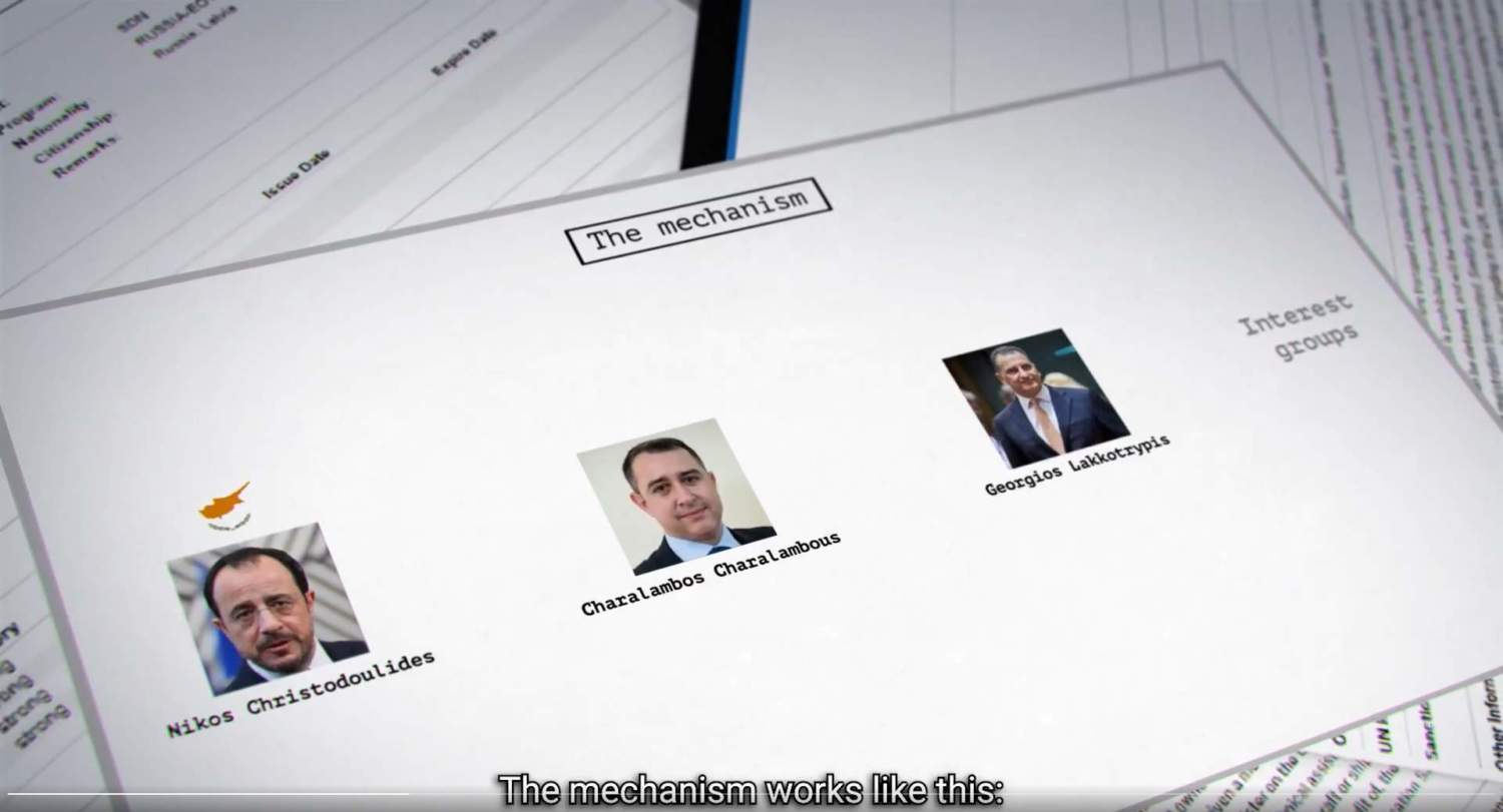 Christodoulides Financing Video