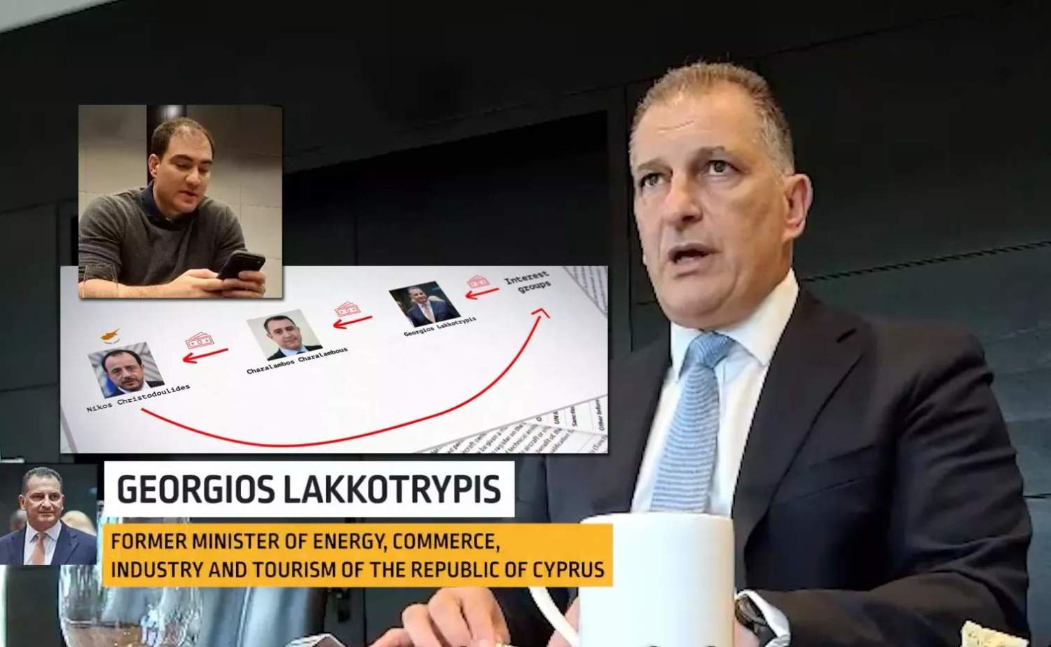 Videogate Corruption Scandal Cyprus