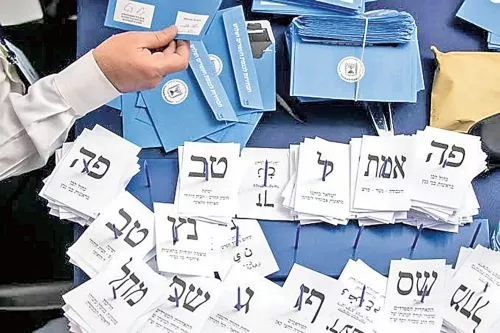Ekloges Israel