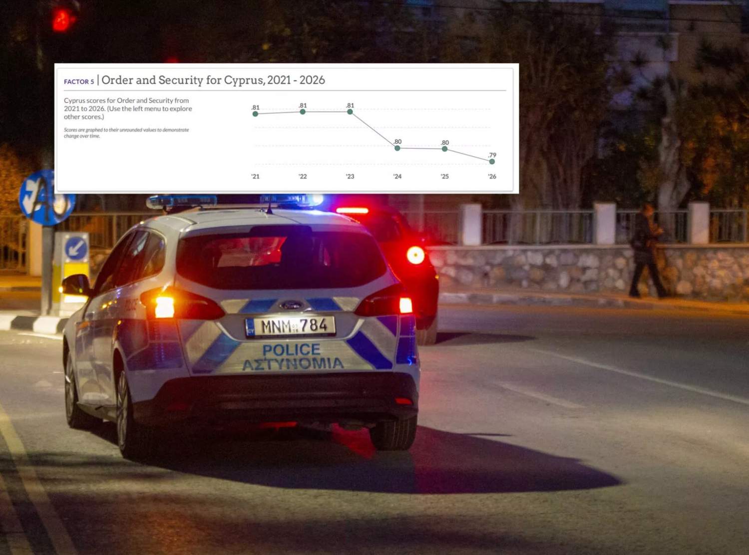 Statistiko Astynomia 1536x1139